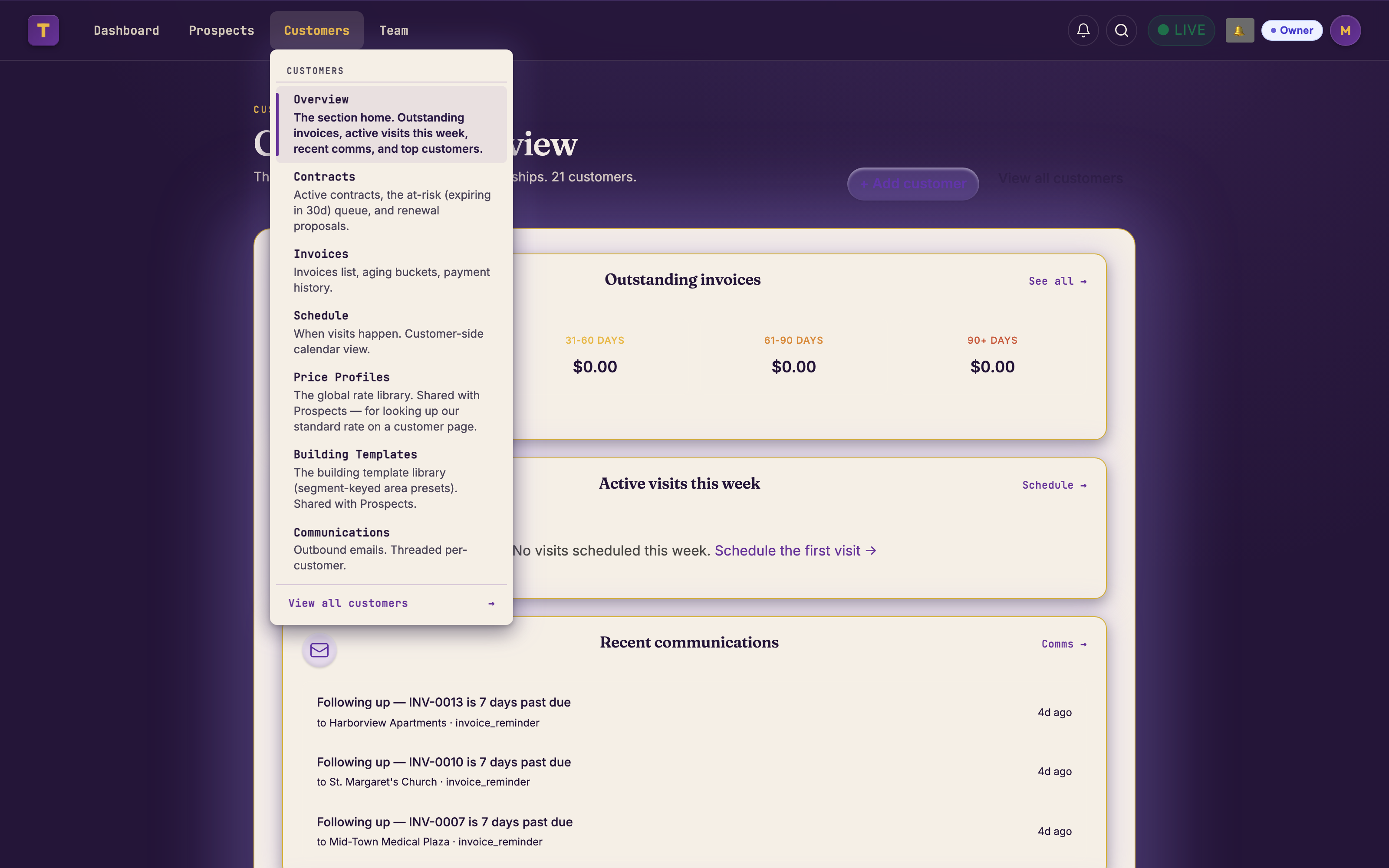 TidySuite Customers overview — outstanding invoices, active visits, top customers